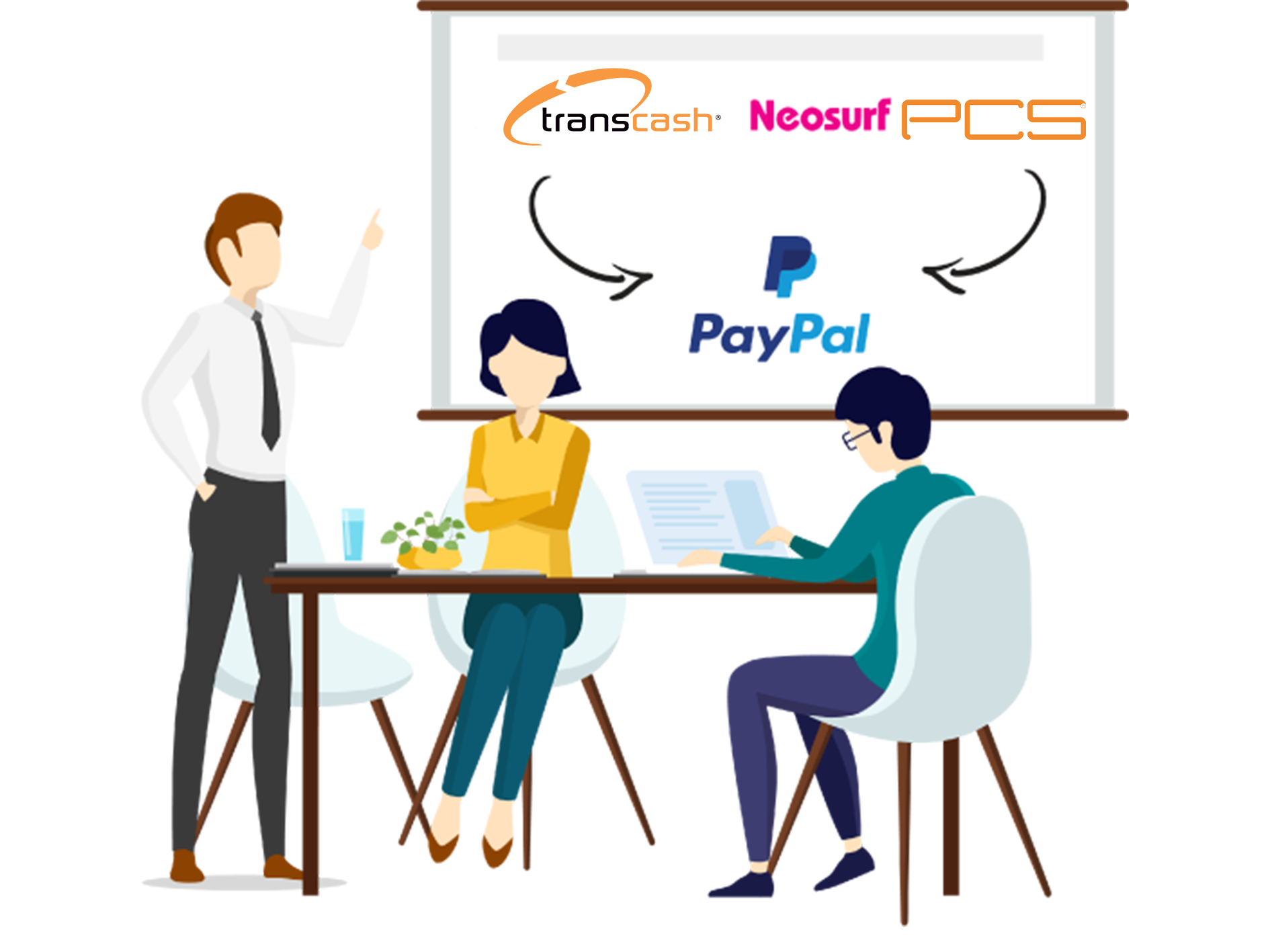 Comment encaisser une recharge
            	